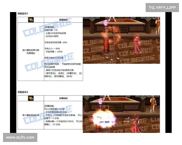 地下城漫游:角色战力提升全攻略 地下城漫游:角色战力提升全攻略