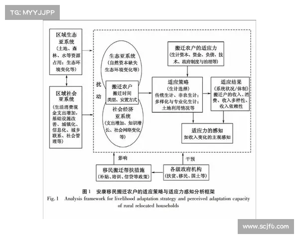 失明后提升感知力的五种方法及其实践技巧解析 失明后提升感知力的五种方法及其实践技巧解析