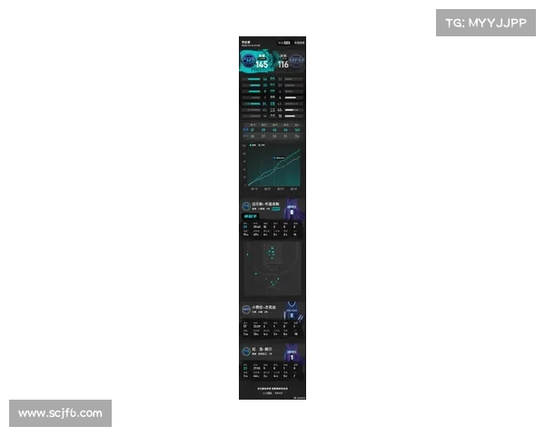 以三球之名探寻拉梅尔鲍尔崛起之路与篮球天赋奥秘