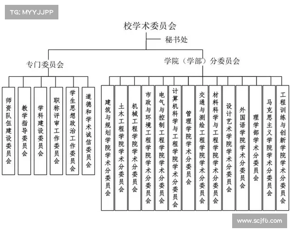 如何从体制与运营角度理解建业足球俱乐部的组织架构与发展模式 如何从体制与运营角度理解建业足球俱乐部的组织架构与发展模式