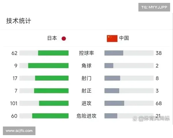 如何查询中国国足与日本队比赛的准确时间和相关信息