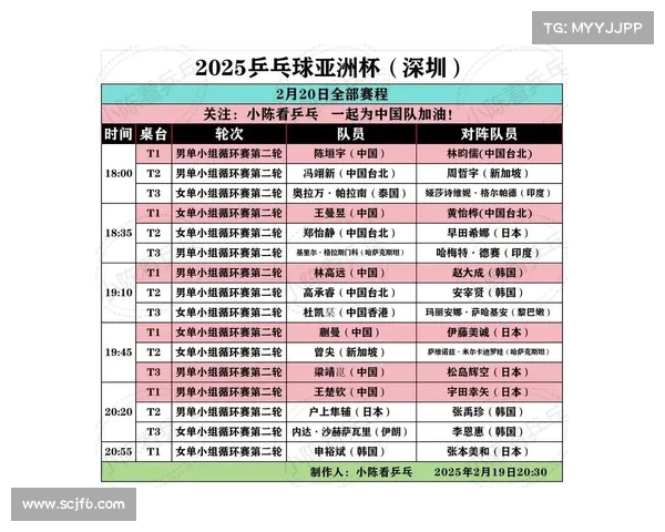 如何全面解读乒乓球亚洲杯赛程安排及其战略意义 如何全面解读乒乓球亚洲杯赛程安排及其战略意义