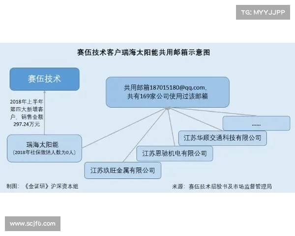 如何全面评估霍伊伦在比赛中的表现与贡献分析