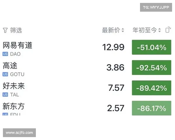 如何准确预测西甲新星未来职业生涯发展的关键因素分析